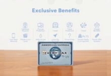 beneficios tarjeta de crédito Amex EveryDay