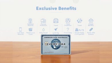 beneficios tarjeta de crédito Amex EveryDay