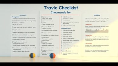 travel checklist Netherlands